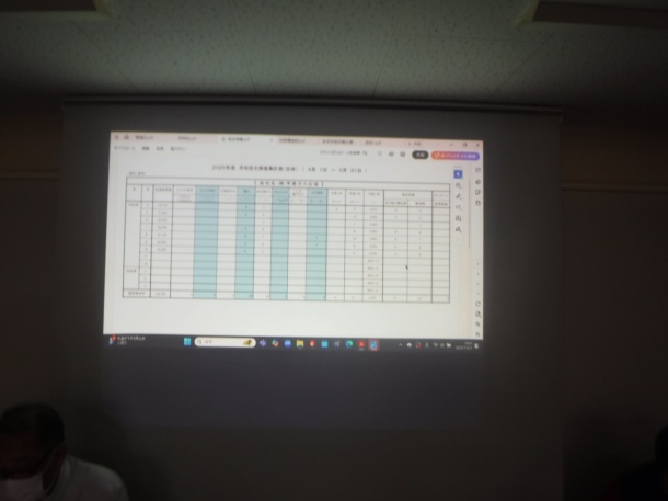 11月度品質会議