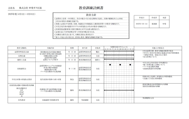 ２０２５年度　教育訓練計画