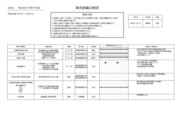 ２０２６年度　教育訓練計画
