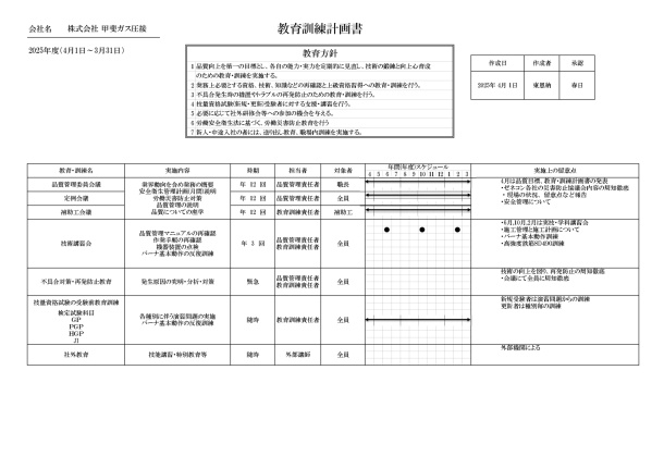 ２０２５年度　教育訓練計画